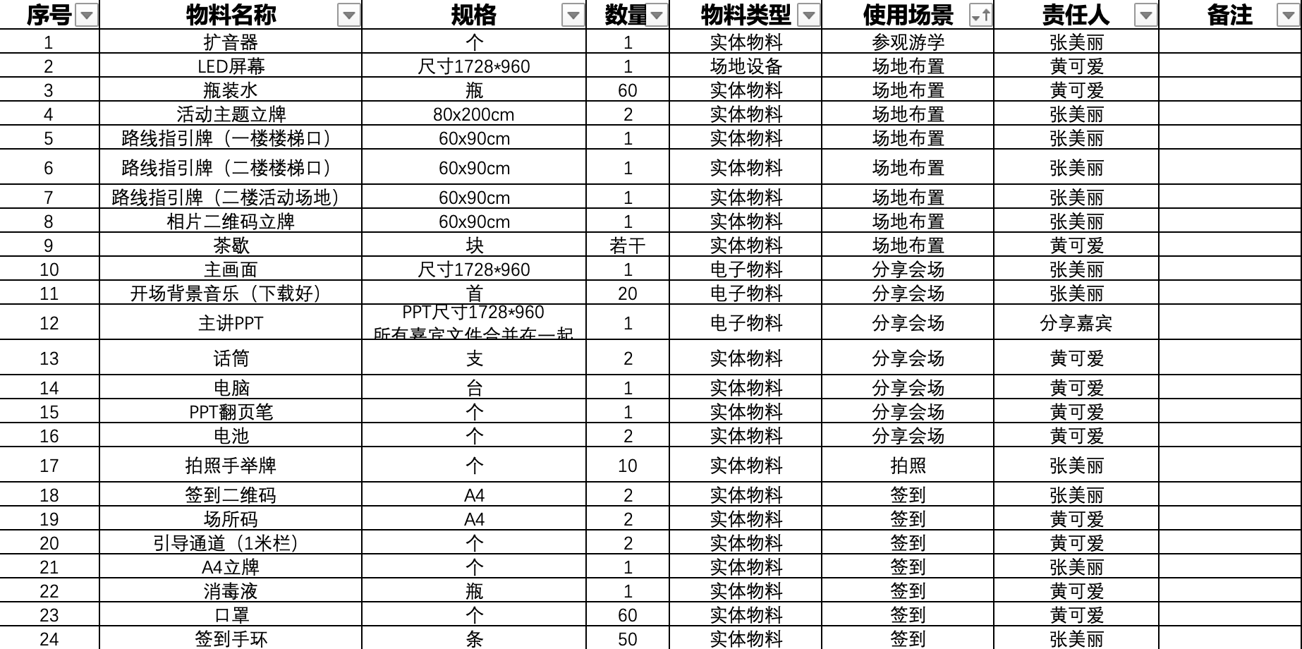 产品经理，产品经理网站